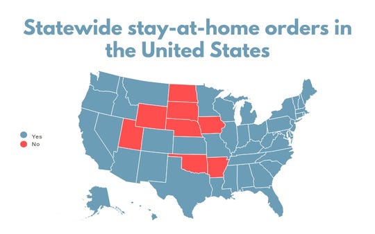 Florida's safer-at-home order does not prevent snowbirds from leaving, but can they get home?