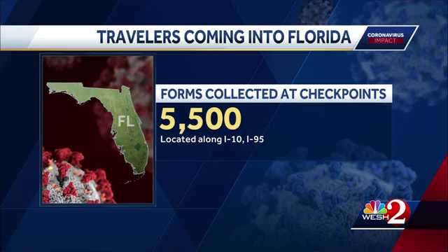 Officials release information on how many people are traveling to Florida